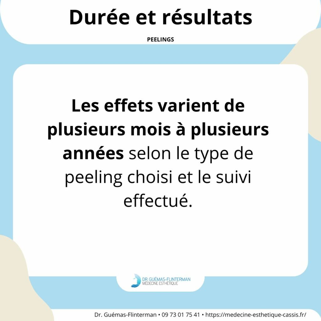 duree resultats peelings