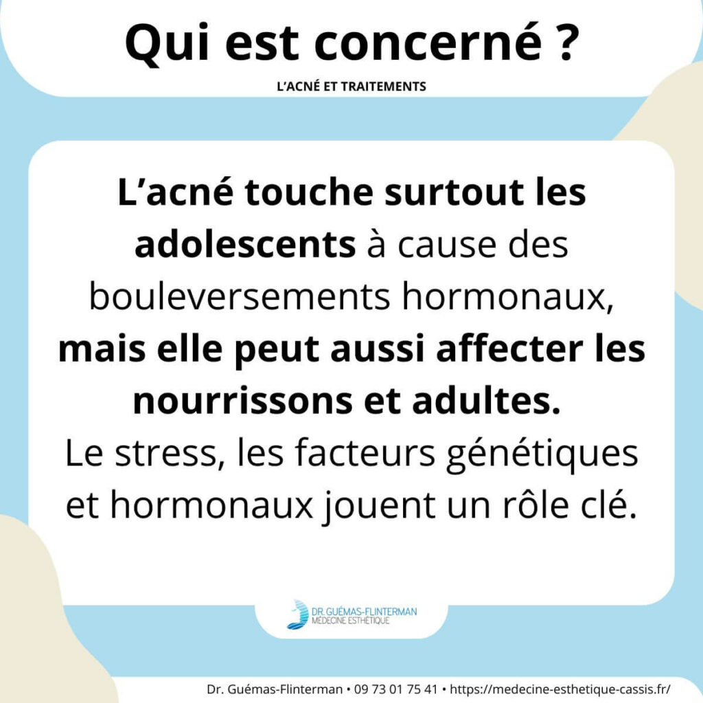 qui concerne acne