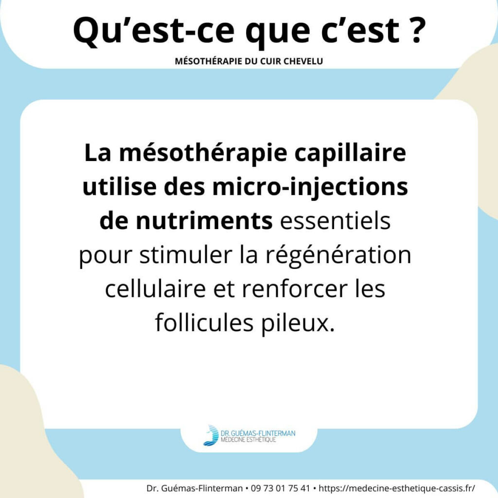 quoi Mesotherapie cuir chevelu