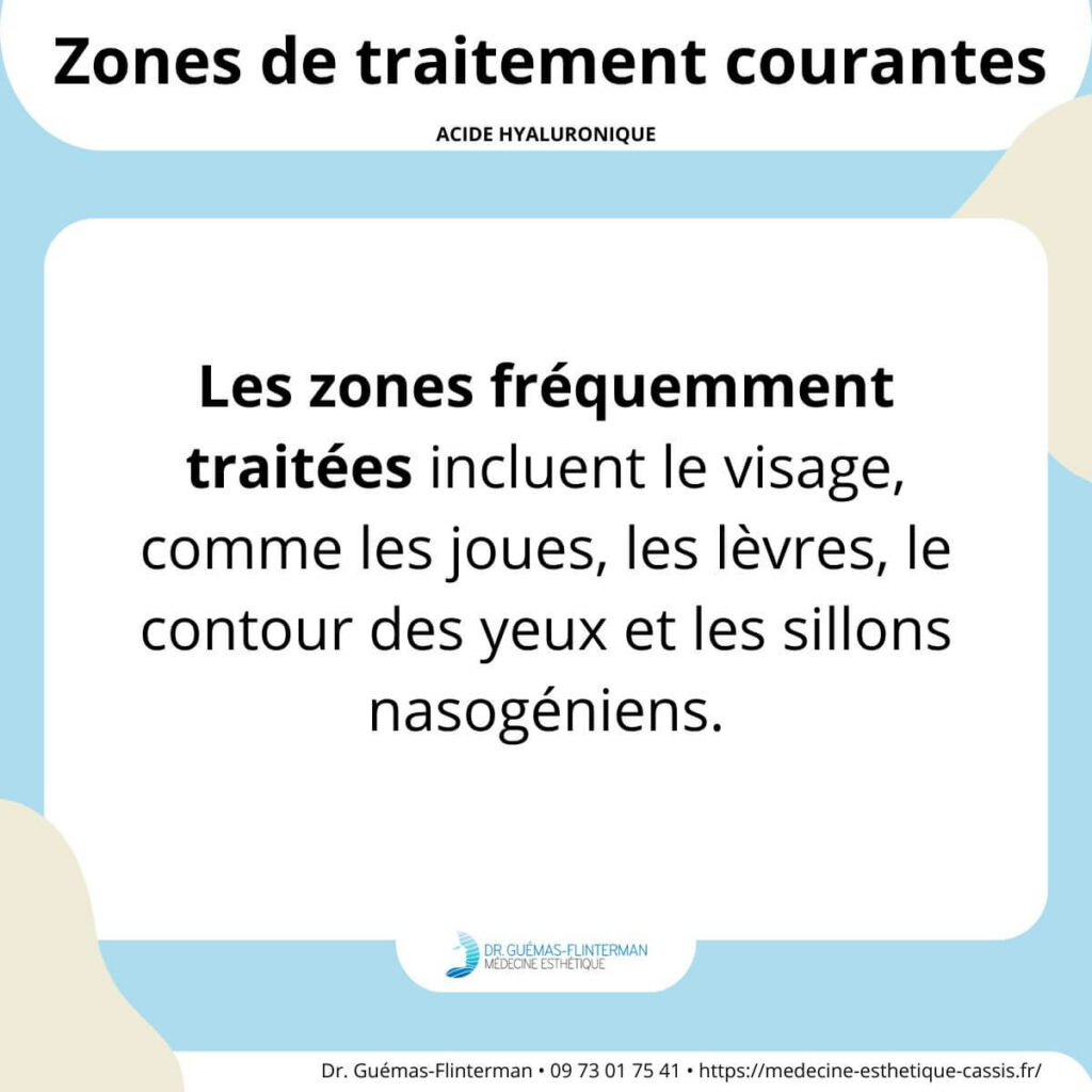 zone traitement acide hyaluronique