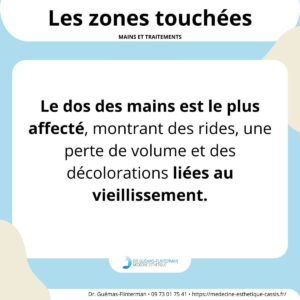 zones touche