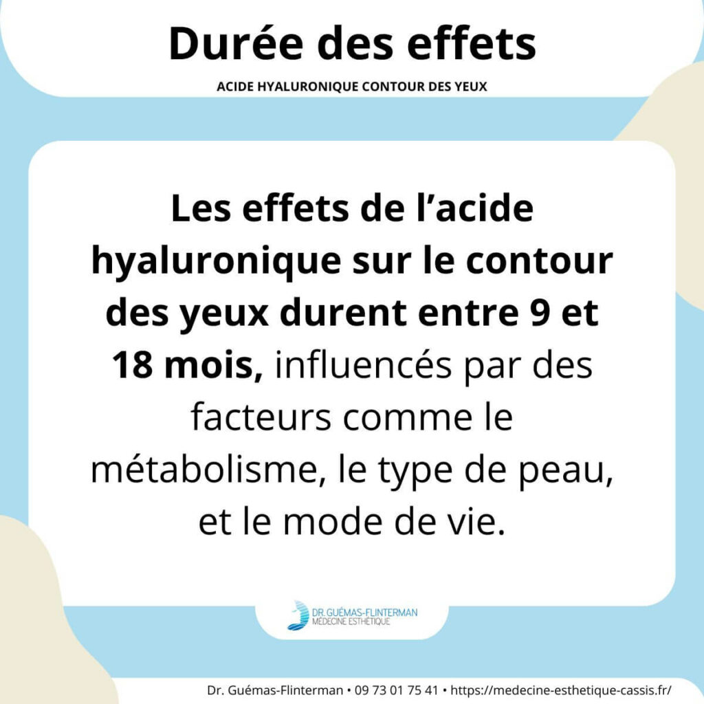 duree effet hyaluronique