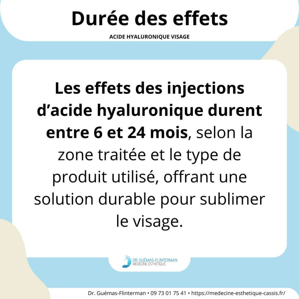 duree effet hyaluronique 1