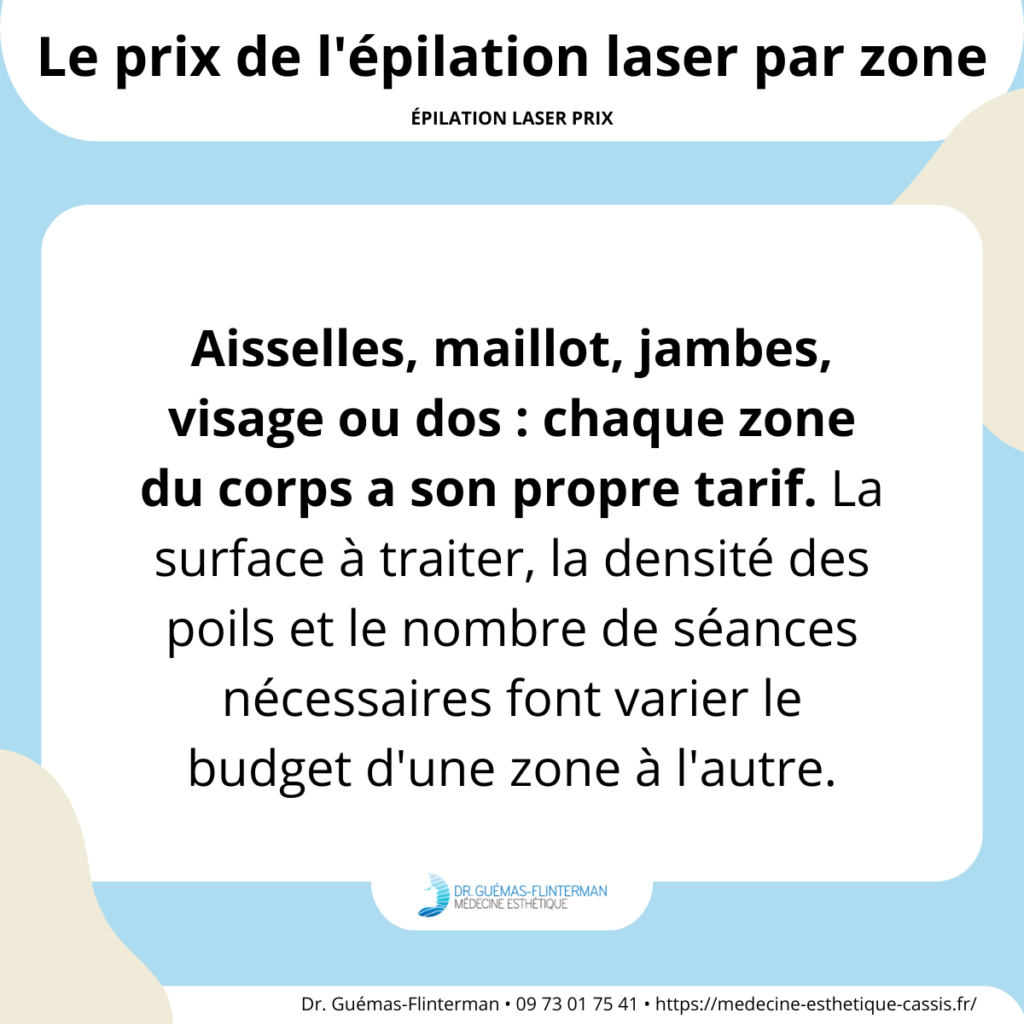 epilation laser prix