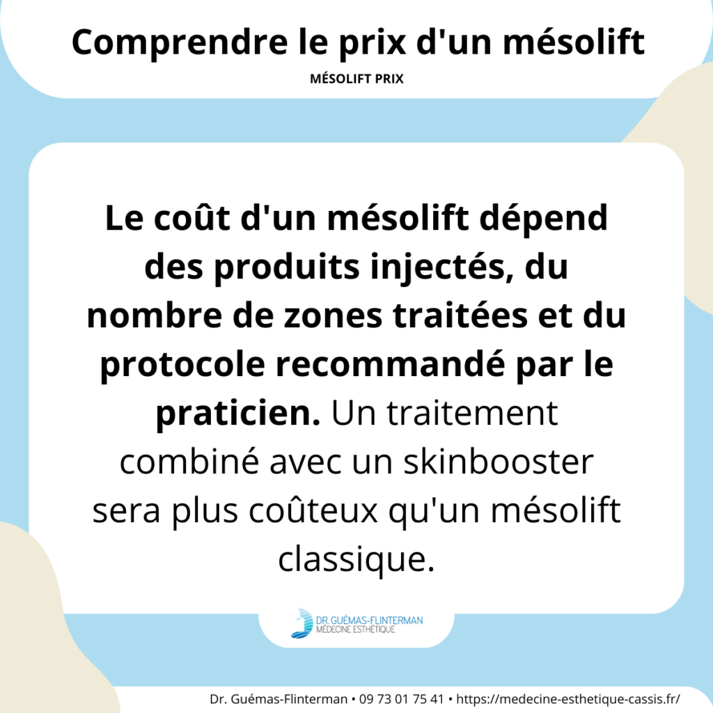 mesolift prix