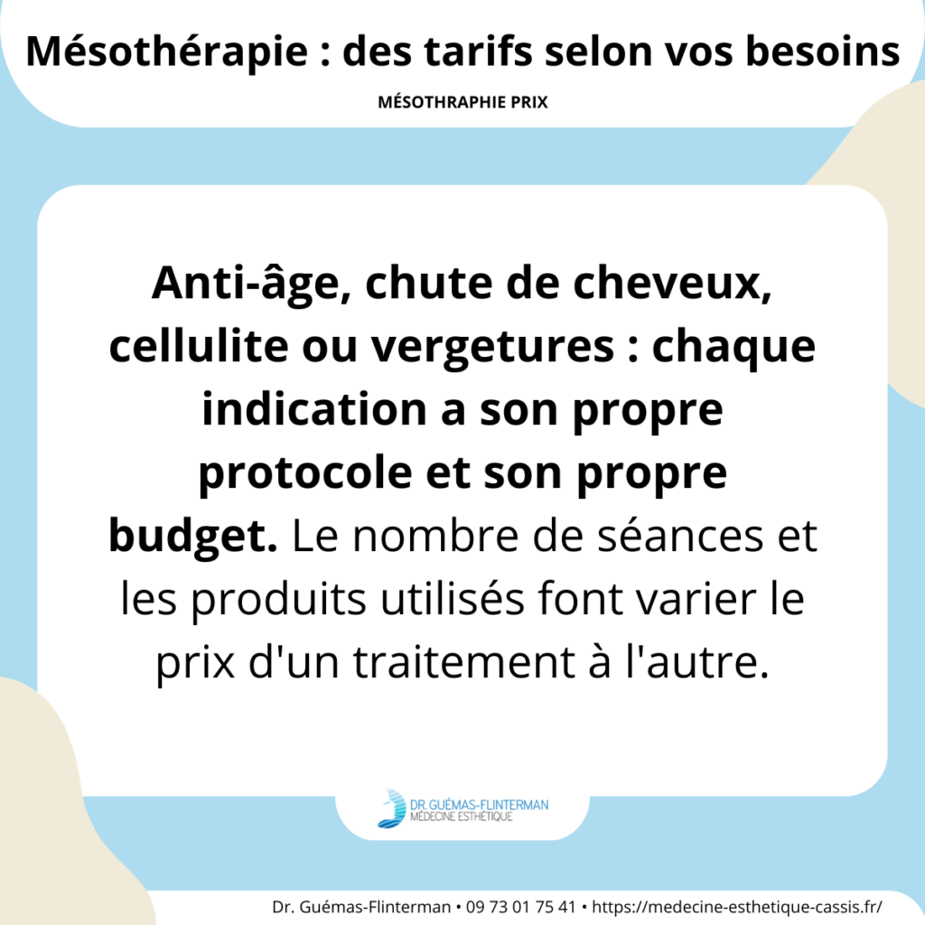 mesotherapie prix