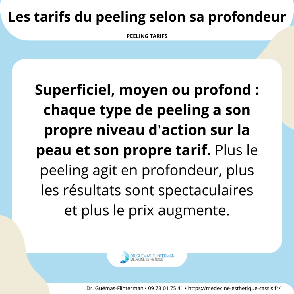 peeling prix profondeur