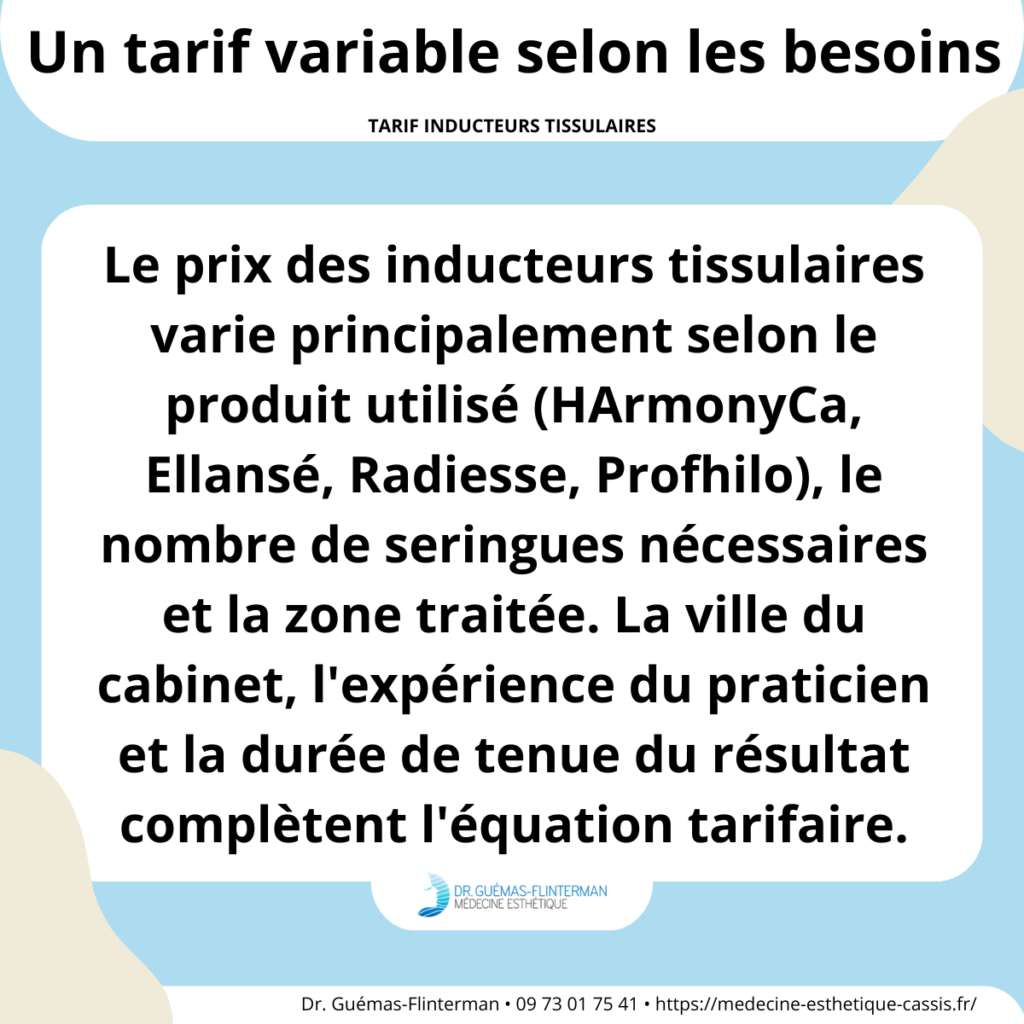 Inducteurs tissulaires prix variation