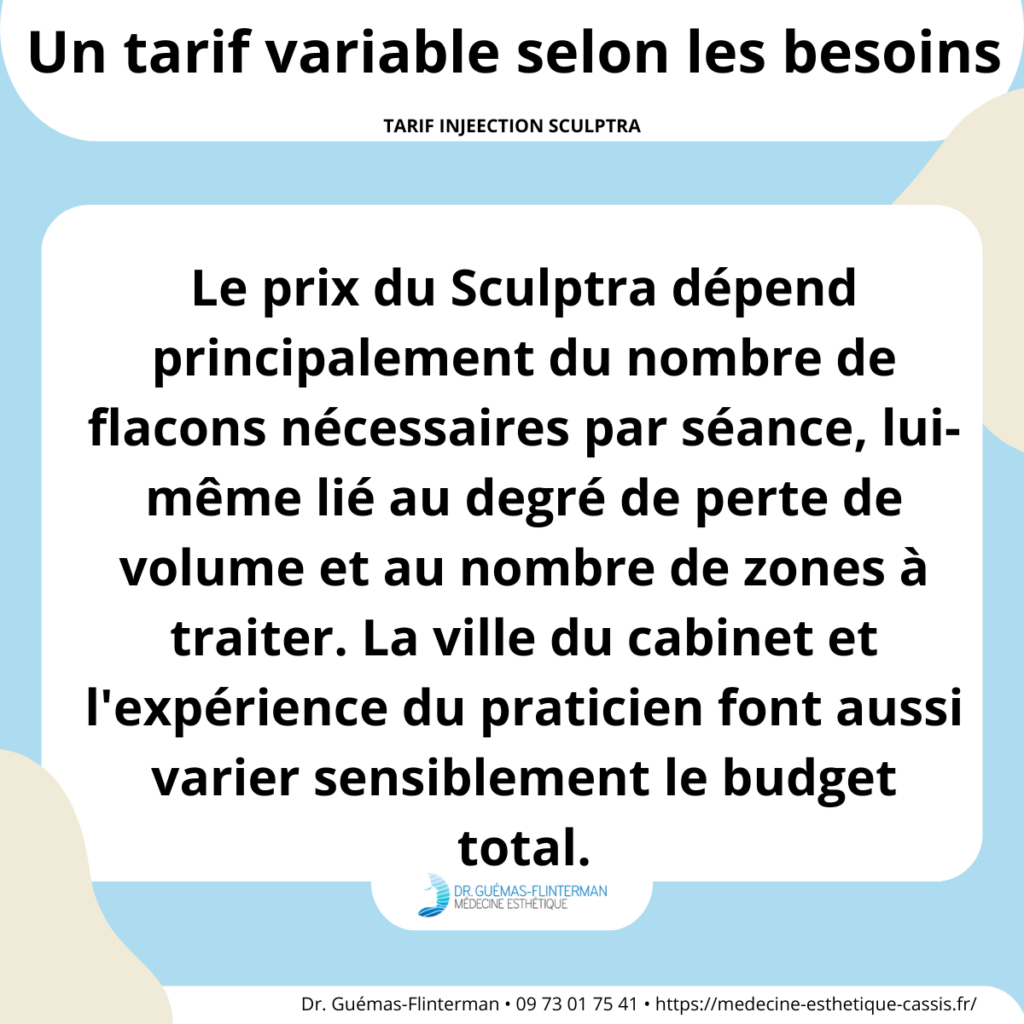 Ce qui fait varier le tarif d'une injection de sculptra