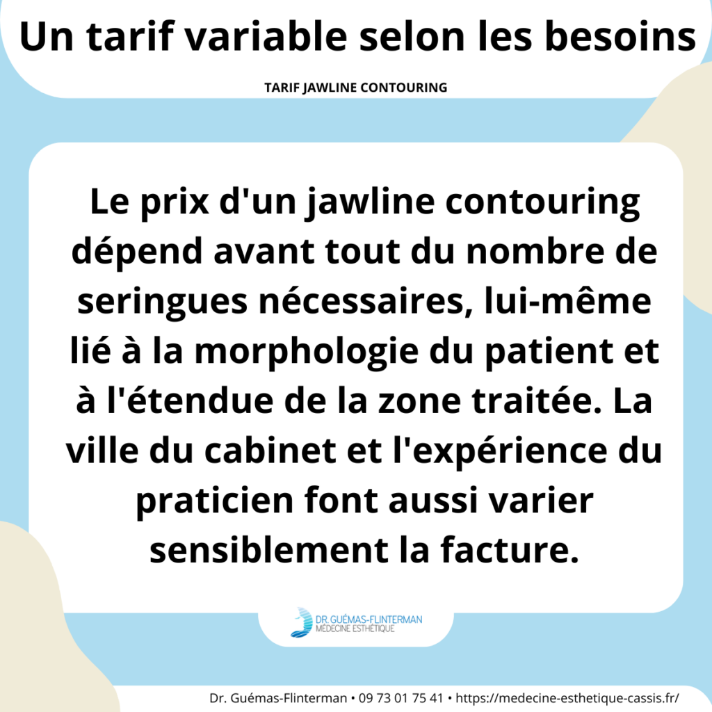 Ce qui fait varier le côut d'un jawline contouring